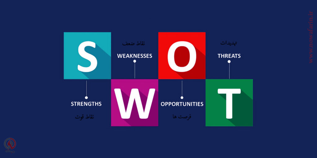 تحلیل سوات SWOT