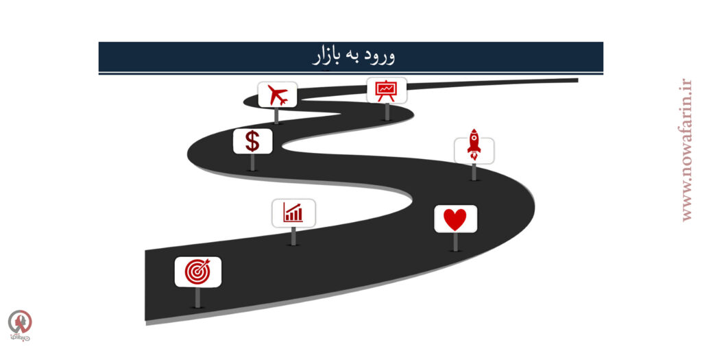 ورود به بازار کار