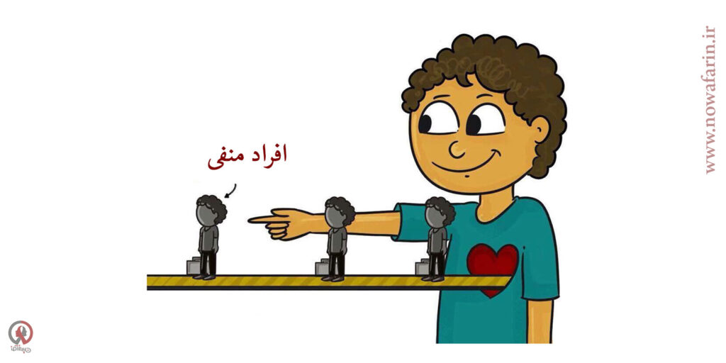 آدم‌های منفی